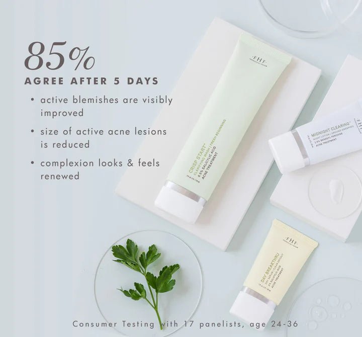 FHF Comeback Clear Rapid Relief Acne Kit - Southern Soule Designs