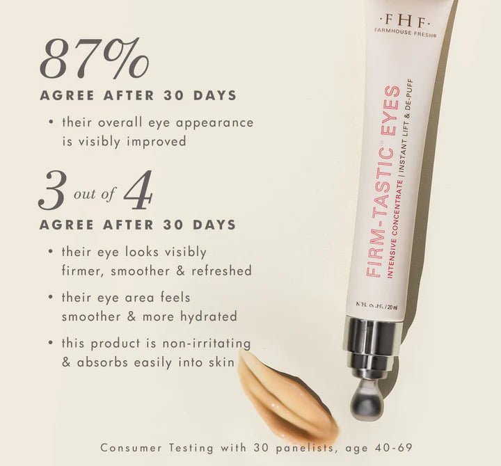 FHF Firmtastic Eyes Intensive Concentrate 20ml - Southern Soule Designs