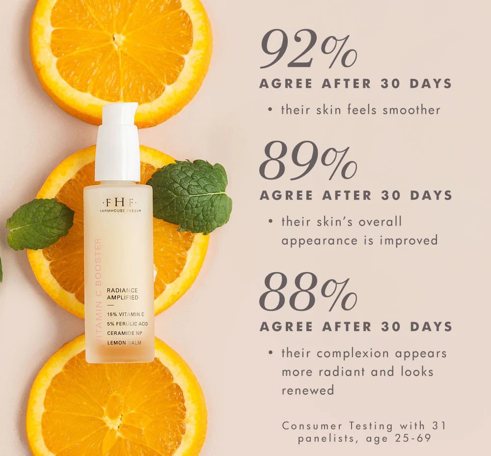 FHF Vitamin C Booster Radiance - Southern Soule Designs